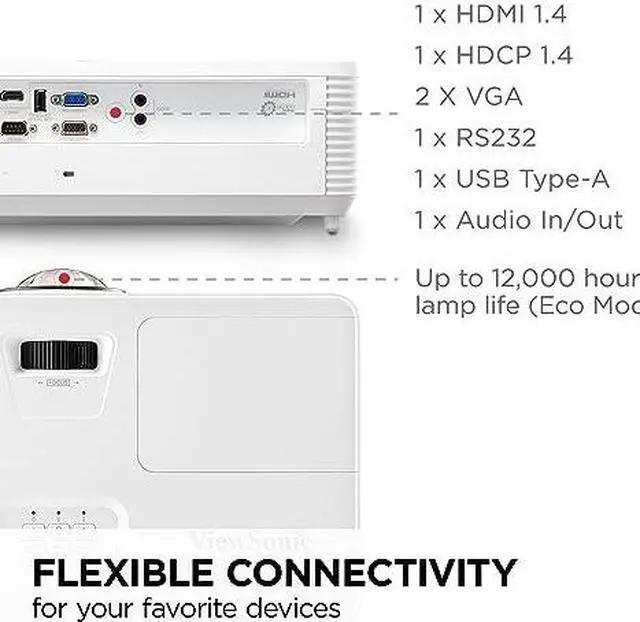 Alt view image 16 of 17 - ViewSonic PS502X 4000 Lumens XGA HDMI Short Throw Projector for Education and Office