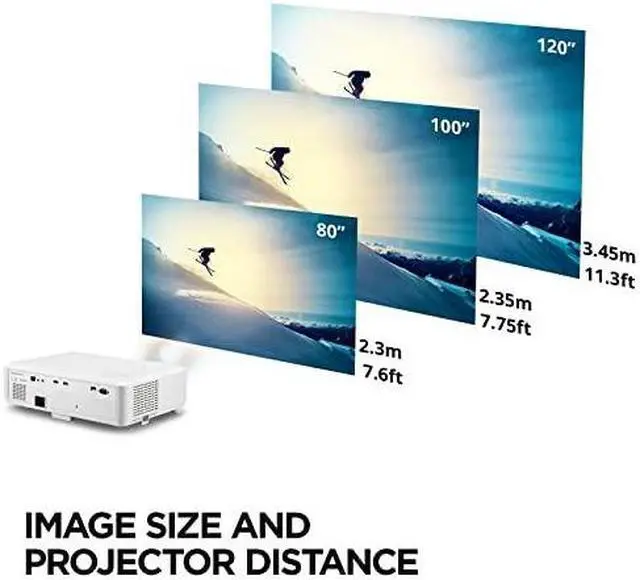 Alt view image 16 of 20 - ViewSonic LS610HDH 4000 Lumens 1080p LED Projector w/ HV Keystone, LAN Control, HDR/HLG Support for Business and Education