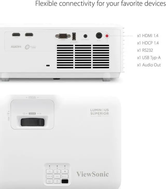 Alt view image 16 of 20 - ViewSonic LS740W 5000 Lumens WXGA Laser Projector with 1.3x Optical Zoom, H/V Keystrone, 360 Degrees Projection for Auditorium, Conference Room, and Education