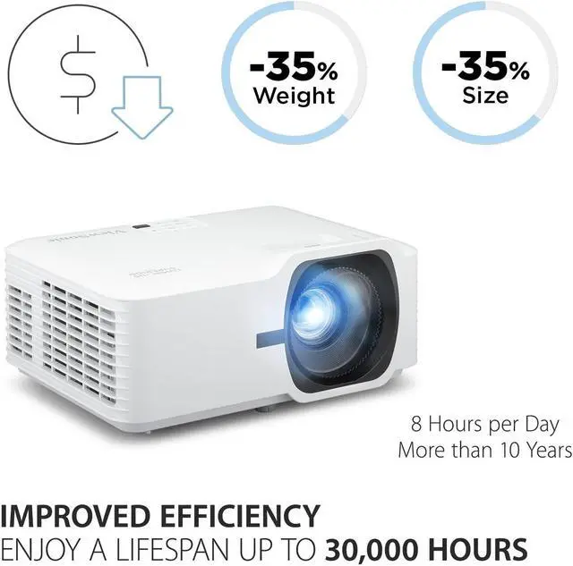 Alt view image 13 of 20 - ViewSonic LS740W 5000 Lumens WXGA Laser Projector with 1.3x Optical Zoom, H/V Keystrone, 360 Degrees Projection for Auditorium, Conference Room, and Education