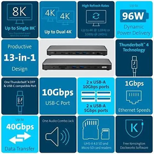 Alt view image 12 of 12 - Kensington SD5760T Thunderbolt 4 Dual 4K Docking Station K34110NA
