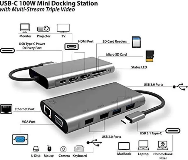 Alt view image 14 of 19 - SMK-LINK VP6950 USB C 100W Mini Docking Statio