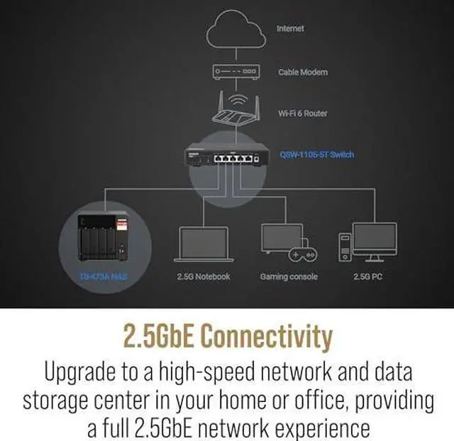 Alt view image 12 of 15 - QNAP DESKTOP 8-BAY NAS/ISCSI IP-SAN, AMD RYZEN V1000 SERIES V1500B 4C/8T 2.2 GHZ