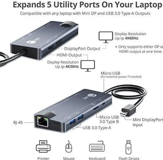 Alt view image 13 of 17 - SIIG Mini DisplayPort 4K Video Dock with USB 3.0 LAN Hub JU-H30F11-S1