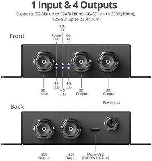 Alt view image 5 of 7 - SIIG 1x4 12G SDI Splitter, Distribution Amplifier, 4K60 12G/6G/3G/HD/SD-SDI, TAA Compliant, ESD Protection, Premium Metal Housing, Wall-mountable Design (CE-SD0G11-S1)