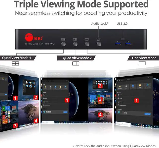 Alt view image 17 of 17 - SIIG Full HD Quad-View 1080p HDMI KVM Switch MultiView Processor CEKV0A11S1