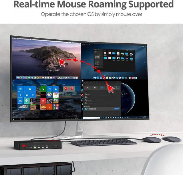 Alt view image 14 of 17 - SIIG Full HD Quad-View 1080p HDMI KVM Switch MultiView Processor CEKV0A11S1