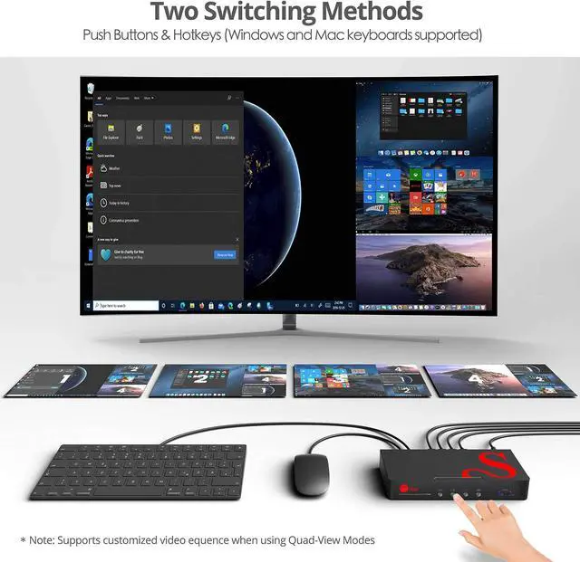 Alt view image 15 of 17 - SIIG Full HD Quad-View 1080p HDMI KVM Switch MultiView Processor CEKV0A11S1