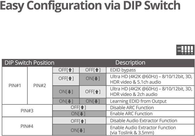 Alt view image 10 of 10 - SIIG HDMI 2.0 4K HDR with Audio Extractor & ARC
