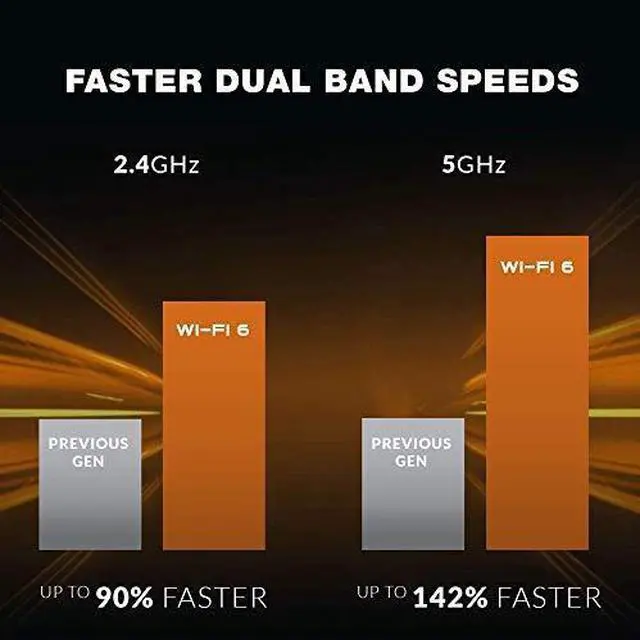 Alt view image 13 of 17 - D-Link EXO AX DIR-X4860 IEEE 802.11ax Ethernet Wireless Router DIRX4860US