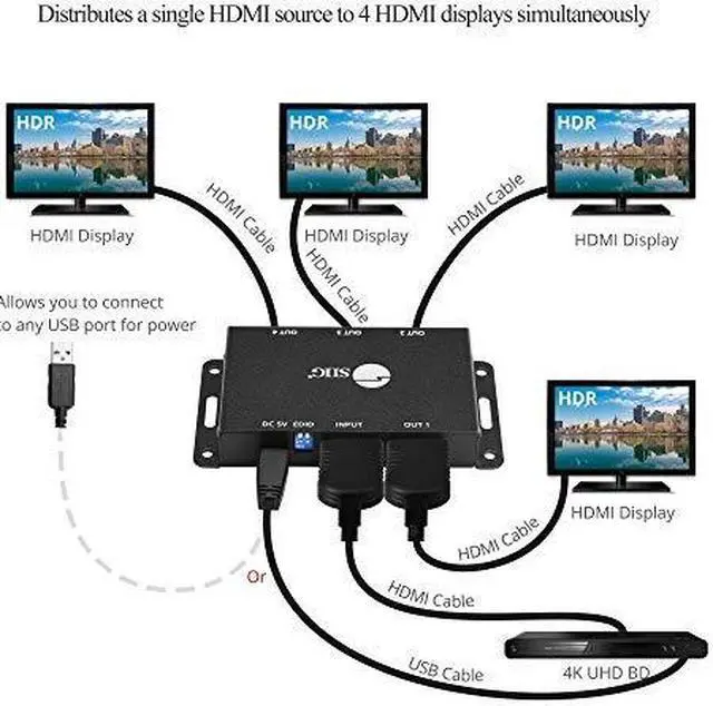 Alt view image 15 of 17 - SIIG CE-H23L11-S1 4 Port HDMI 2.0 HDR Mini Spli