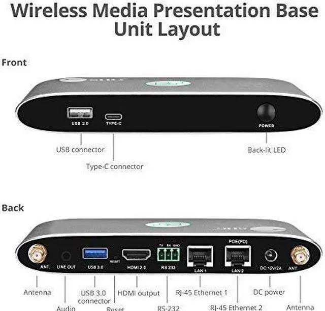 Alt view image 20 of 20 - SIIG AC CEH26611S1 Dual View Wireless Media Presentation Kit White Box