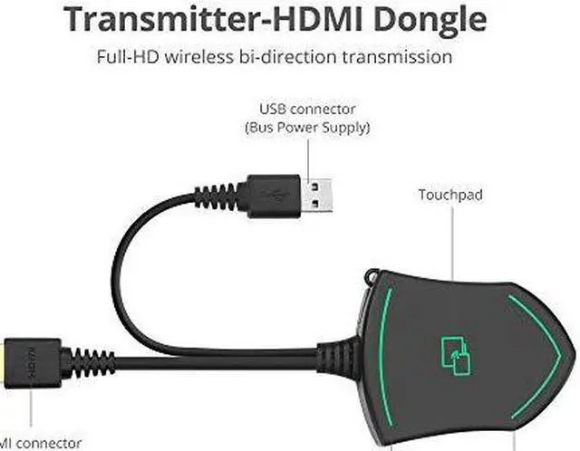 Alt view image 5 of 9 - SIIG Wireless Media Presentation Transmitter HDMI Dongle CEH26711S1