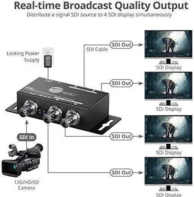 Alt view image 4 of 7 - SIIG 1x4 12G SDI Splitter, Distribution Amplifier, 4K60 12G/6G/3G/HD/SD-SDI, TAA Compliant, ESD Protection, Premium Metal Housing, Wall-mountable Design (CE-SD0G11-S1)