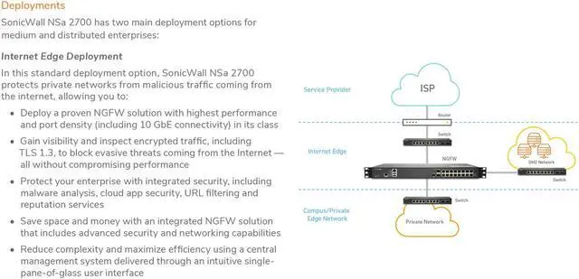 Alt view image 11 of 15 - SonicWall NSA 2700, High Availability Network Security Appliance | 02-SSC-7367