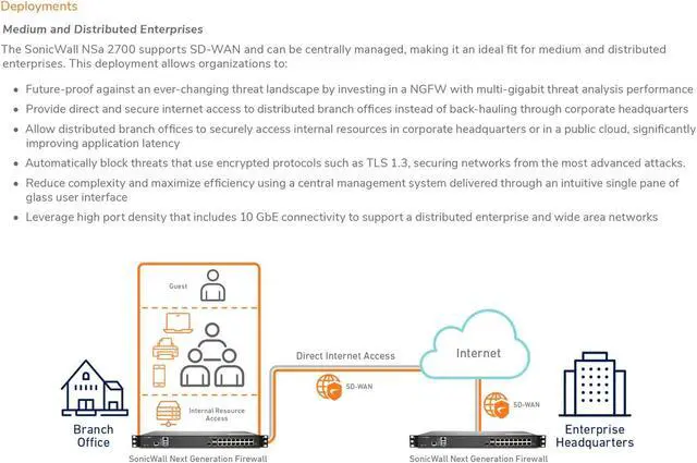 Alt view image 12 of 15 - SonicWall NSA 2700, High Availability Network Security Appliance | 02-SSC-7367