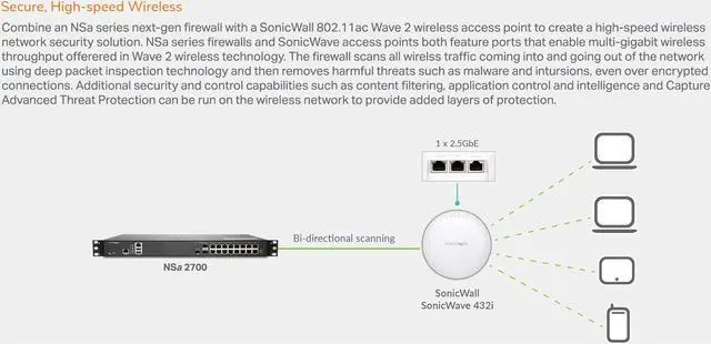 Alt view image 14 of 15 - SonicWall NSA 2700, High Availability Network Security Appliance | 02-SSC-7367