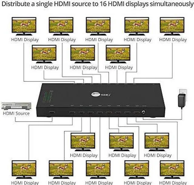 Alt view image 18 of 20 - SIIG 1x4 HDMI 2.0 4K HDR EDID Splitter CE-H26K11-S1