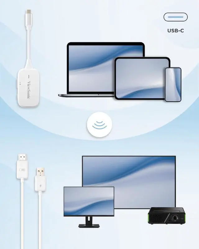 Alt view image 13 of 16 - ViewSonic PJ-WPD-700 Wireless Screen Casting Kit with 1080p Full HD Support, USB-C, and HDMI inputs for Plug-and-Play Functionality.