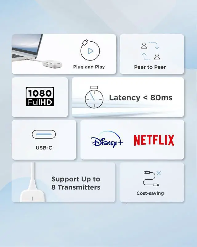 Alt view image 11 of 16 - ViewSonic PJ-WPD-700 Wireless Screen Casting Kit with 1080p Full HD Support, USB-C, and HDMI inputs for Plug-and-Play Functionality.