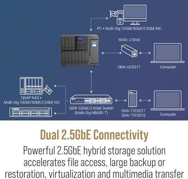 Alt view image 12 of 16 - QNAP Turbo NAS TS-1655-8G SAN/NAS Storage System TS-1655-8G-US