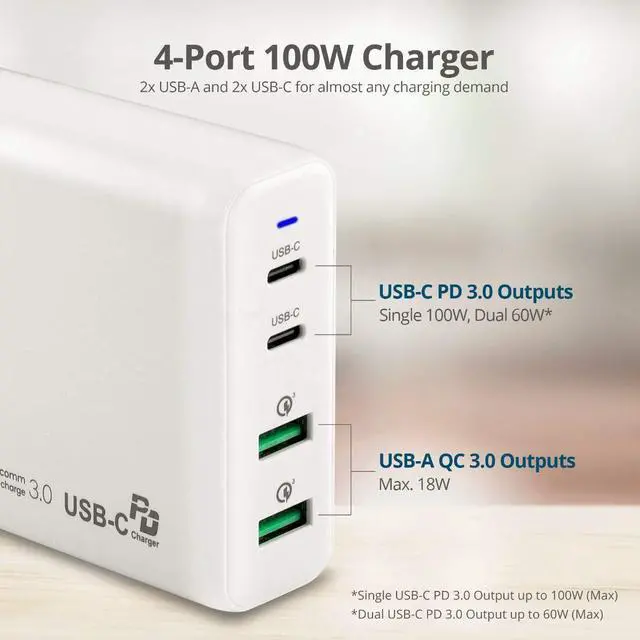 Alt view image 16 of 20 - SIIG AC ACPW1P11S1 100W Dual USBC PD30 PPS  QC 30 Combo Power Charger WH