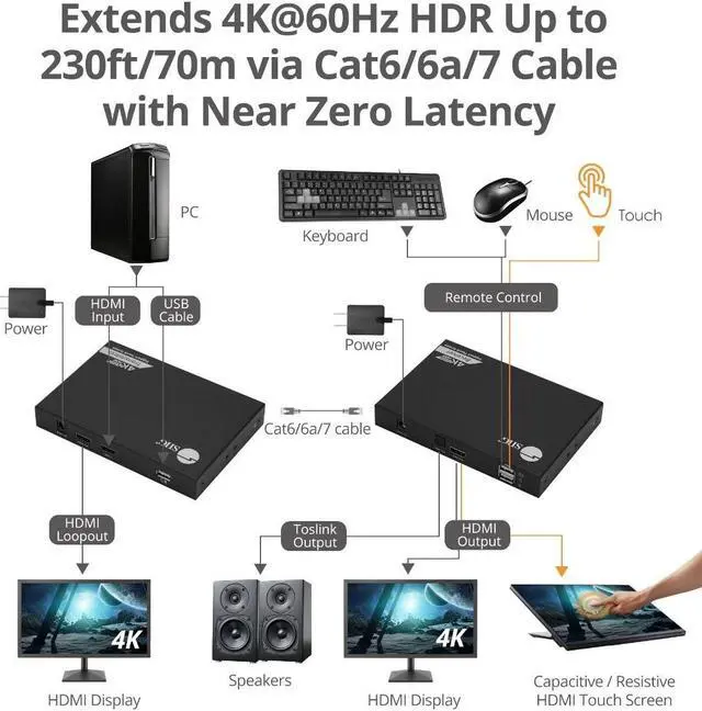 Alt view image 20 of 20 - SIIG 4K 60Hz HDR HDMI KVM Over Cat6 Extender with S/PDIF & Touch Screen Support - 1 Computer(s) - 1 Local User(s) - 1 Remote User(s) - 229.66 ft Range - 4K - 3840 x 2160 Maximum Video Resolution -