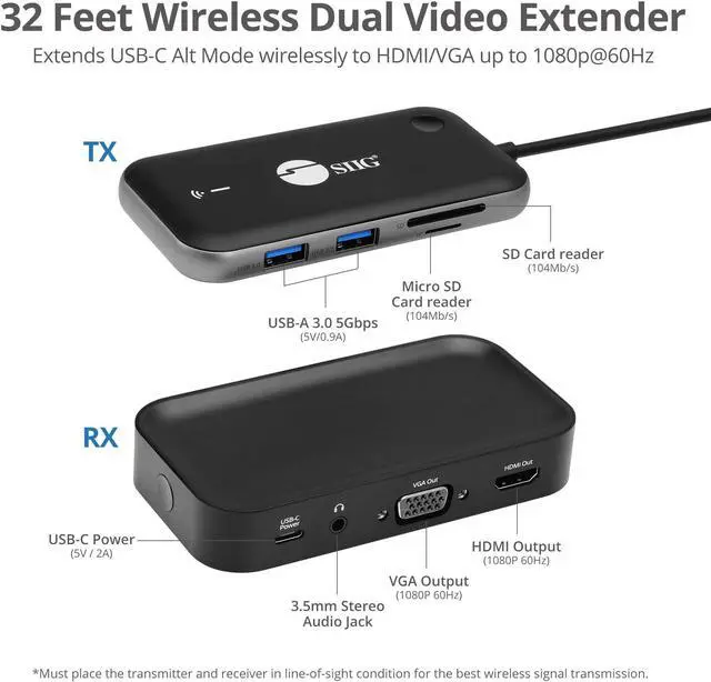 Alt view image 13 of 17 - SIIG AC CEH26P11S1 1080p Wireless USBC Video Hub Extender 32ft Color Box