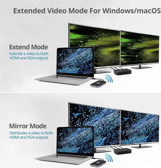 Alt view image 16 of 17 - SIIG AC CEH26P11S1 1080p Wireless USBC Video Hub Extender 32ft Color Box
