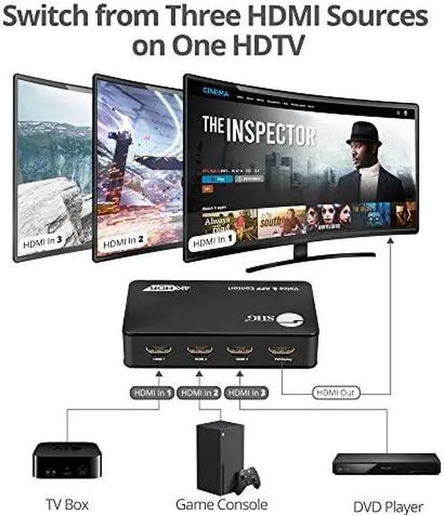 Alt view image 11 of 15 - SIIG 3x1 4K HDMI 2.0 Switch with IR & Voice APP Control CE-H27211-S1