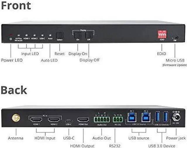 Alt view image 19 of 20 - SIIG AC CEH25Z11S1 4x1 MultiVideo HDMI 20 Presentation Switcher Brown Box