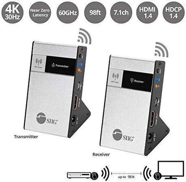 Alt view image 10 of 14 - Siig 4K Hdmi Wireless Extender Kit