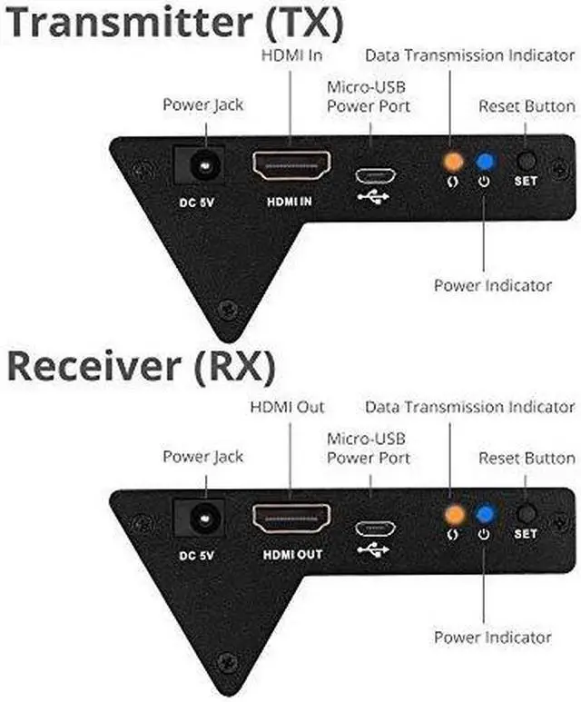 Alt view image 11 of 14 - Siig 4K Hdmi Wireless Extender Kit
