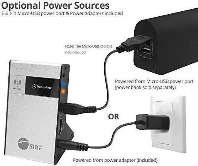 Alt view image 14 of 14 - Siig 4K Hdmi Wireless Extender Kit