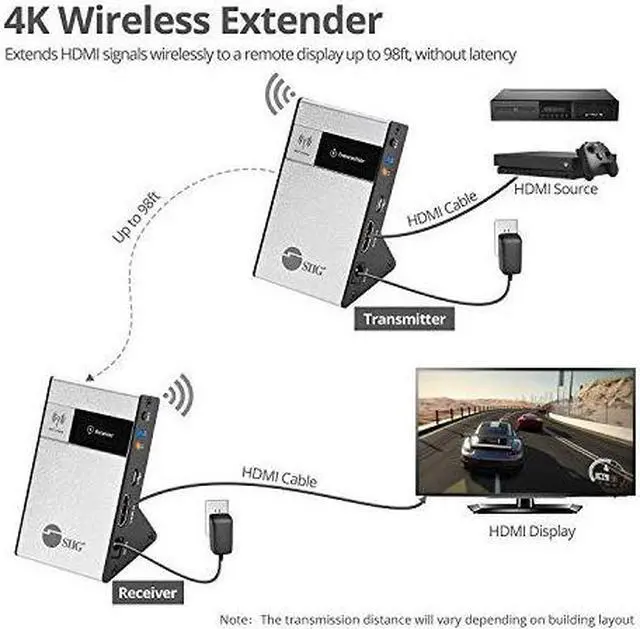 Alt view image 12 of 14 - Siig 4K Hdmi Wireless Extender Kit