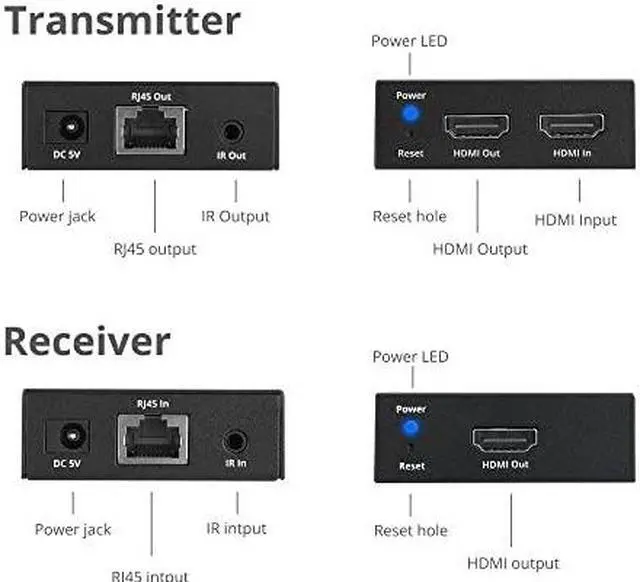 Alt view image 18 of 19 - SIIG 4K60Hz HDMI over Cat6 Extender with Loopout & IR 50m CEH27K11S1