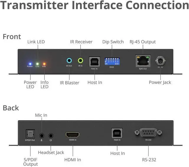 Alt view image 8 of 13 - SIIG 4K 60Hz 18Gbps HDMI over IP Matrix Transmitter 396ft CE-H27F11-S1 Brown Box