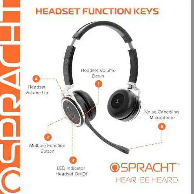 Alt view image 18 of 20 - SPRACHT ZuM Prestige Binaural Headset