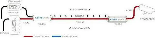 Alt view image 2 of 2 - Veracity USA Base Unit with POE OR VPSU-57V and EXTEN VLS-1P-B