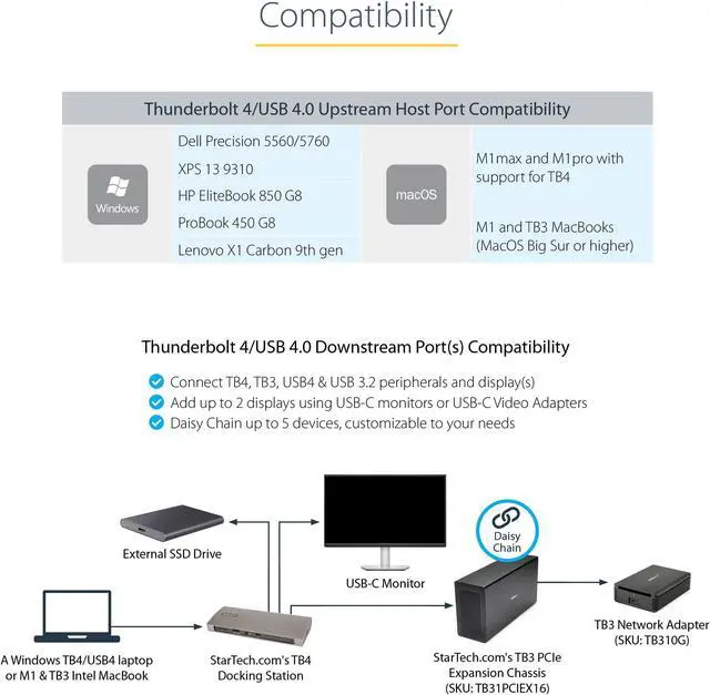 Alt view image 4 of 8 - StarTech Thunderbolt 4 Multiport Dock Dual Monitor 4K TB4CDOCK