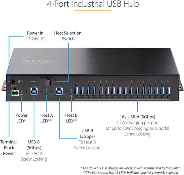 Alt view image 4 of 11 - StarTech 16-Port Industrial USB 3.0 Hub 5Gbps Mountable Terminal Block Power