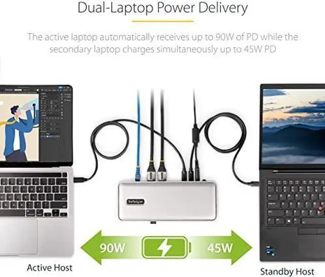 Alt view image 5 of 8 - StarTech Dual-Laptop USB-C KVM Docking Station 129NUSBCKVMDOCK