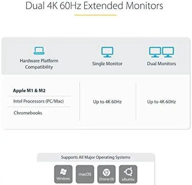Alt view image 7 of 8 - StarTech Dual-Laptop USB-C KVM Docking Station 129NUSBCKVMDOCK