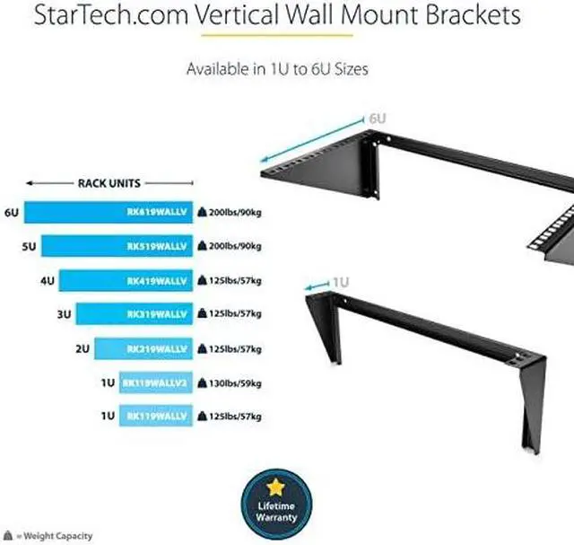 Alt view image 11 of 11 - StarTech 5U Vertical 19" Low Profile Wall Mounting Bracket RK519WALLV