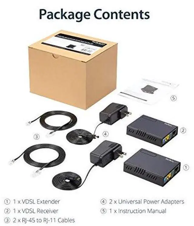 Alt view image 7 of 14 - StarTech.com VDSL2 Ethernet Extender Kit over Single Pair Wire - Up to 0.6mi (1km) LAN Repeater over RJ11/CAT5e/CAT6   VDSL-LAN-EXTENDER-1G