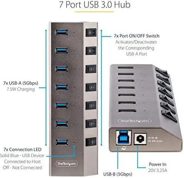 Alt view image 4 of 5 - StarTech 7-Port Self-Powered USB-C 3.0 5Gbs Expansion Hub 5G7AIBSUSBHUBNA