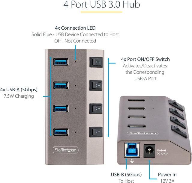 Alt view image 4 of 5 - StarTech 4-Port Self-Powered USB-C 3.0 5Gbs Expansion Hub 5G4AIBSUSBHUBNA