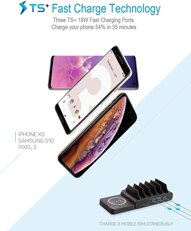 Alt view image 4 of 7 - 6-Port 100W 2-Port Dual USB-C PD Charging Station with 15W Qi Wireless Charger, Three 18W Fast Charging USB Ports.