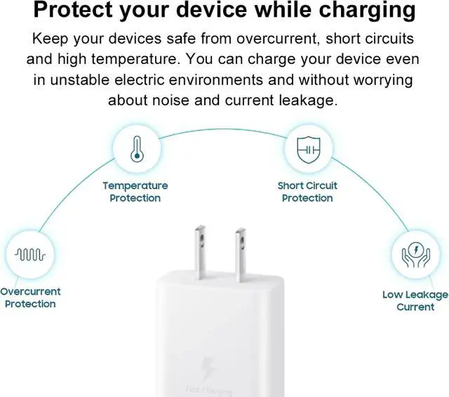 Alt view image 6 of 7 - Original Samsung Official 15W PD Power Adapter with Dual Type-C Cable (EP-T1510)
