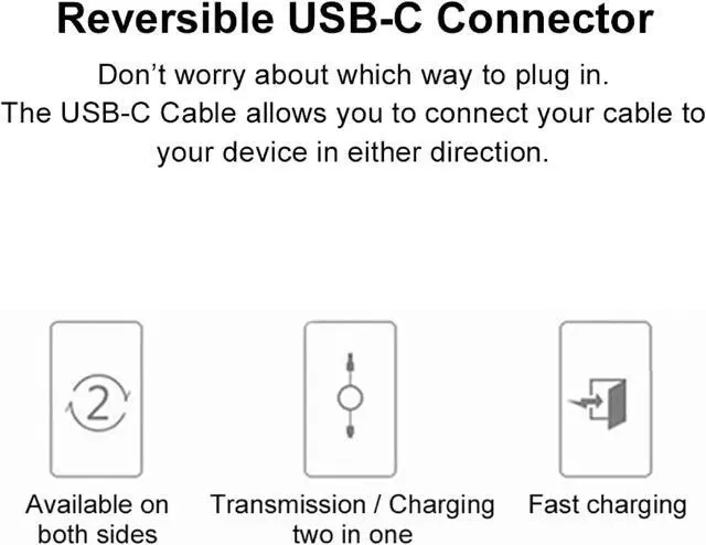 Alt view image 4 of 7 - Original Samsung Official EP-DA705 3A Dual Type C Cable - 1m for S23 Series